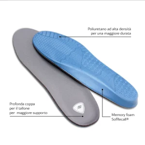 Memory SOLETTE - COMFORT